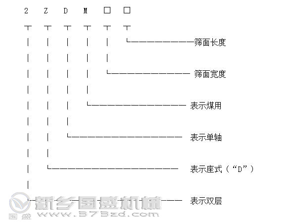 VúYxC(j)Sʽ̖(bio)RD